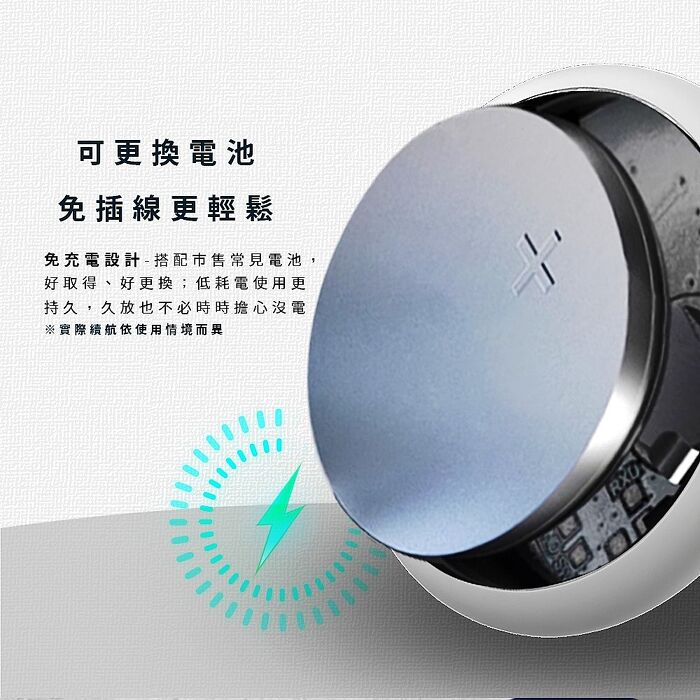 Ergotech 人因科技 SA120 雙系統藍牙全球定位器