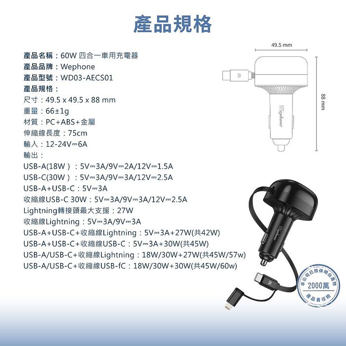 Wephone 60W四合一車用充電器 WD03-AECS01