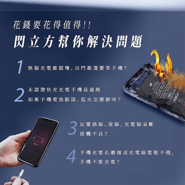 Ergotech人因科技  WP500 閃立方 Qi2 25W 九合一無線快充機器人