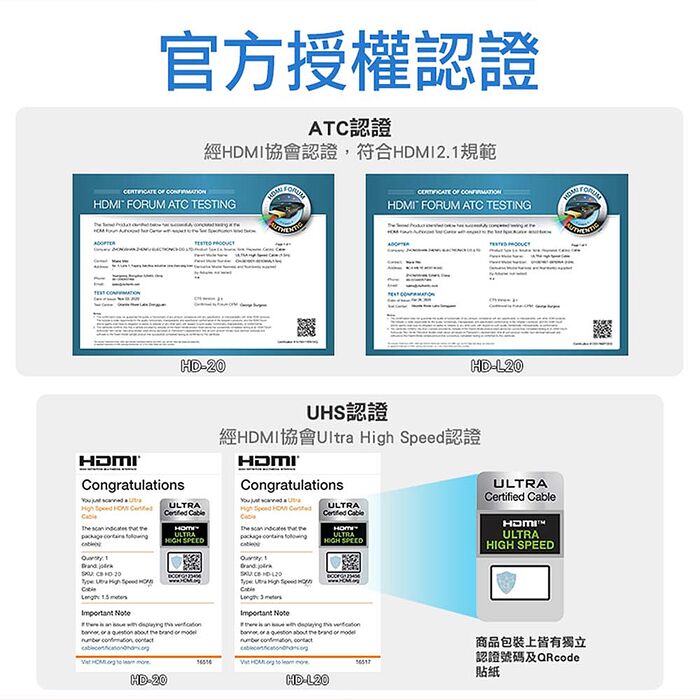 INTOPIC 廣鼎 HDMI 8K影音傳輸線300cm(CB-HD-L20)