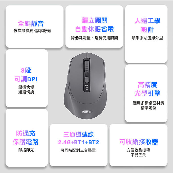 INTOPIC 廣鼎 馭行者無線雙模充電滑鼠(MSW-D200)