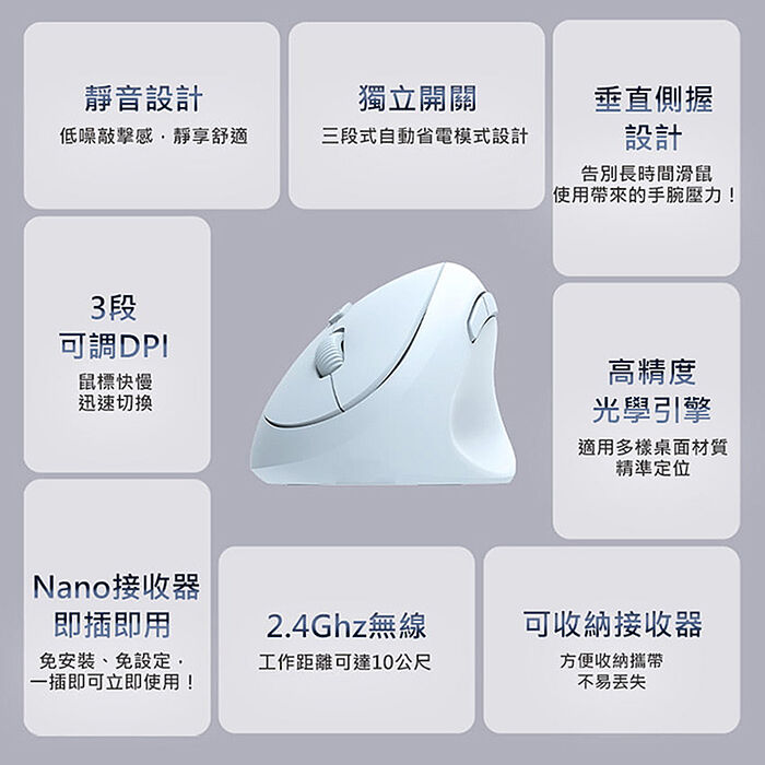 INTOPIC 廣鼎 2.4GHz垂直式靜音無線滑鼠(MSW-Q780)