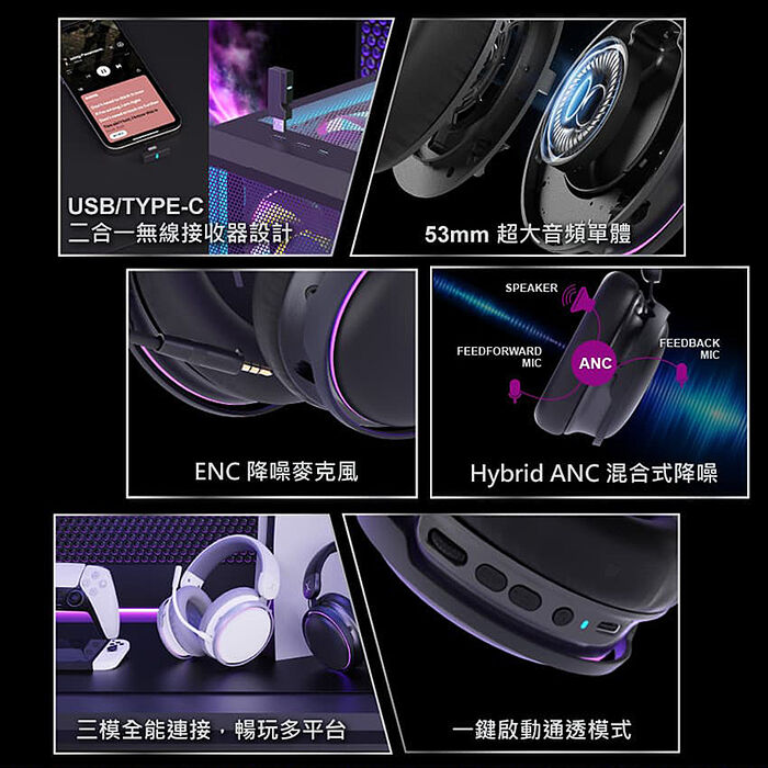 FOXXRAY 聆宙混合式降噪三模無線電競耳機(FXR-HAB-15)