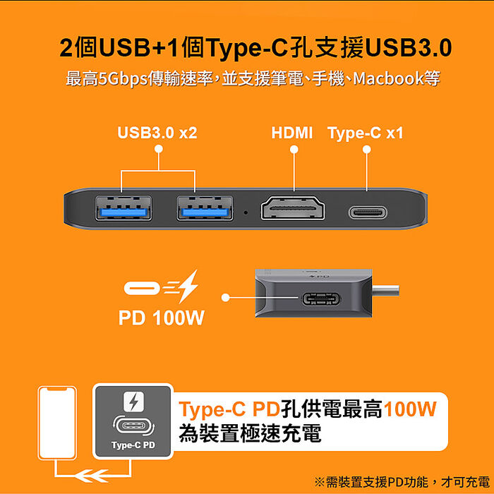 INTOPIC 廣鼎 五合一附著式Type-C轉接器 (HBC-830)
