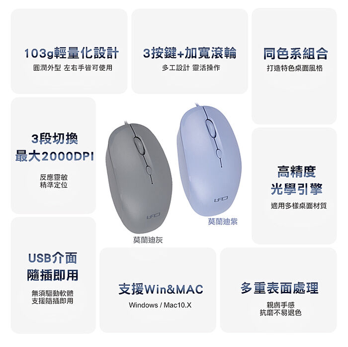 INTOPIC 廣鼎 暗焰多媒體有線鍵盤滑鼠鼠墊3件組-KBD-103+MSP-111(搶購)