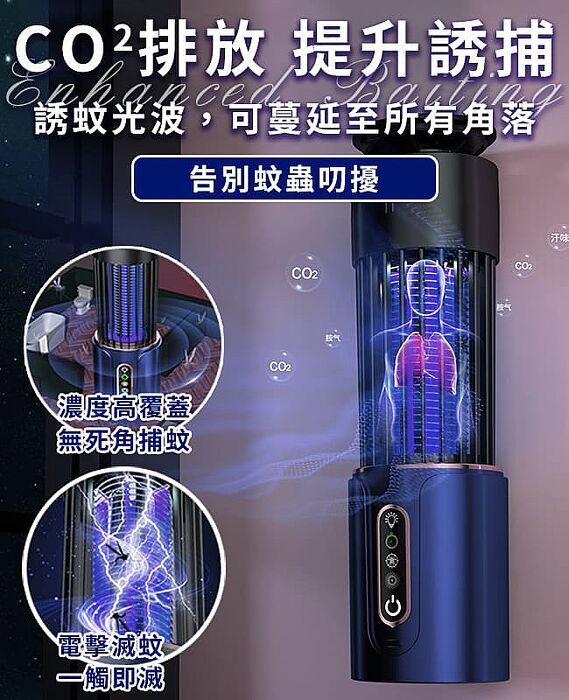 ENNE USB插電式壁掛立式藍光三合一電擊捕蚊燈(戶外/露營/家用/房間/捕蚊器/滅蚊燈/電蚊燈/夜燈/露營燈/吸蚊電擊/電擊式/吸入式)(S0030-B)