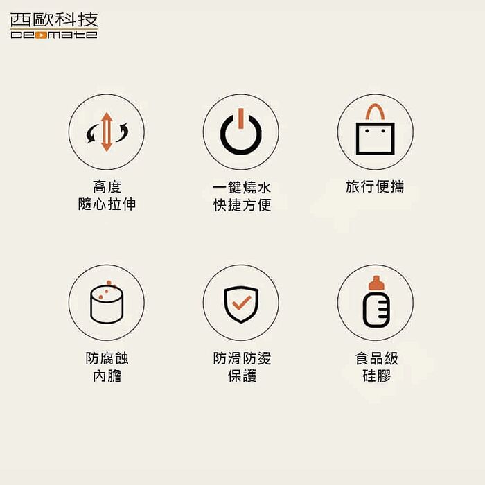 西歐科技矽膠摺疊旅行家用調温快煮壺熱水壺買一送一