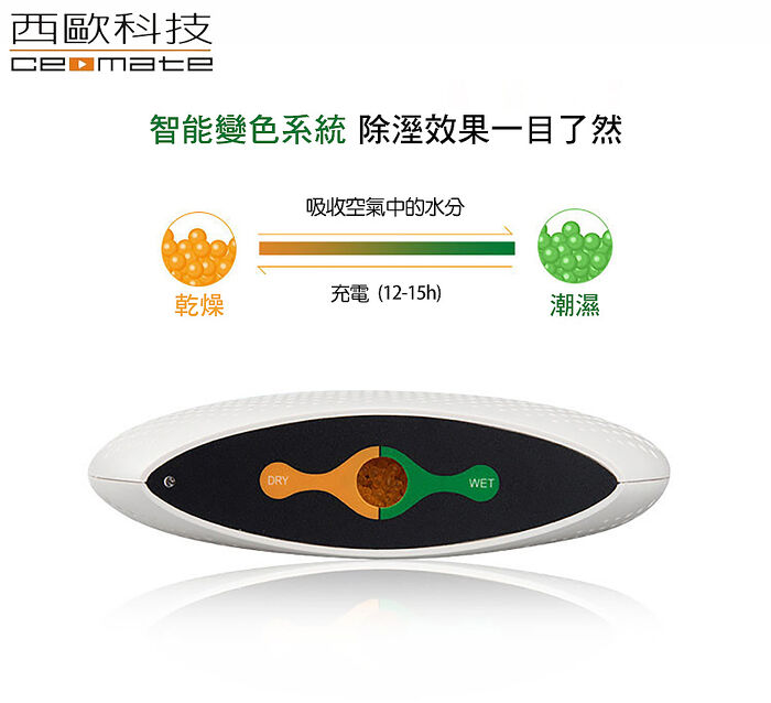 【超值2入組】西歐科技 便攜式迷你除濕機(CME-SK1100)