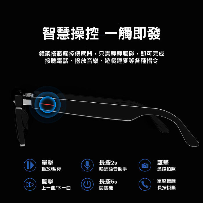 西歐科技 AI智能翻譯藍芽音頻眼鏡 CME-BT1100