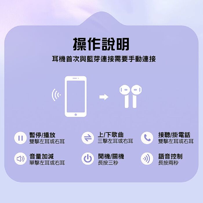 西歐科技 AI 即時翻譯入耳式藍牙耳機 CME-AE1280(黑色/白色)贈地中海萬國充電器 CME-AD01-7