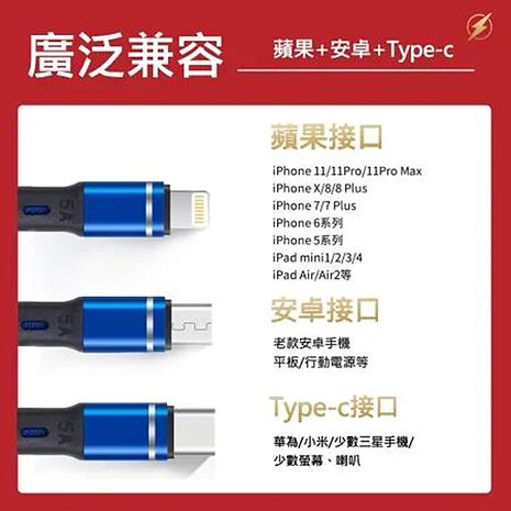 西歐科技 密西西比 三合一極速 快充線 CME-CB610 買一送一