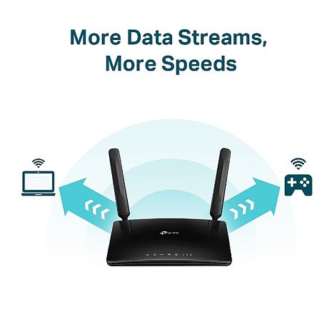 TP-Link Archer MR600 4G+ Cat6 AC1200 無線雙頻 Gigabit 路由器/分享器