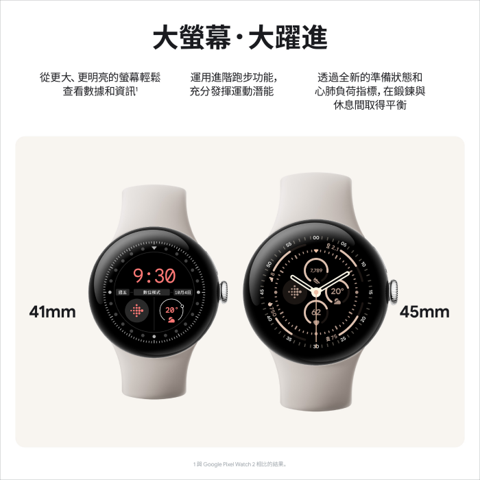 Google Pixel Watch 3 41mm-BT版-曜石黑
