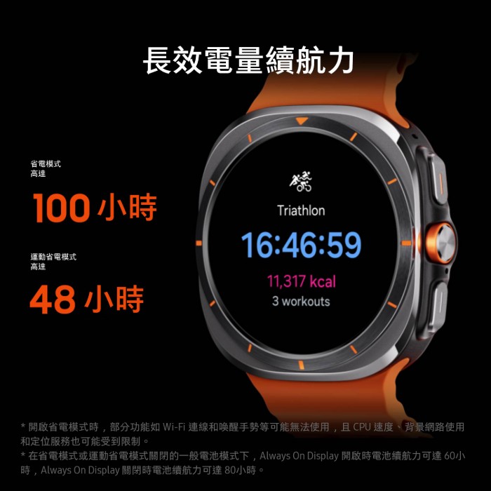 【預購】Samsung Galaxy Watch Ultra LTE版_47mm-鈦雲白