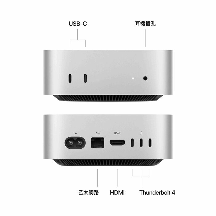 (Apple) Mac mini(M4) 16G/256G (銀)