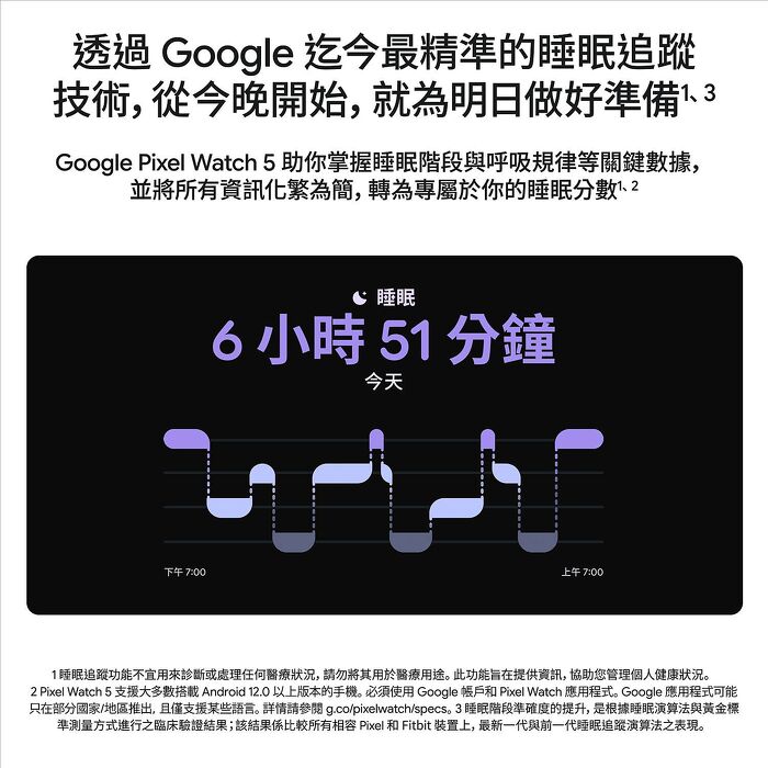 Google Pixel Watch 5 (41mm) BT版-(橄欖綠)