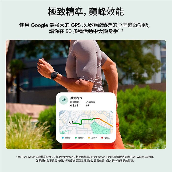 Google Pixel Watch 5 (41mm) BT版-(橄欖綠)