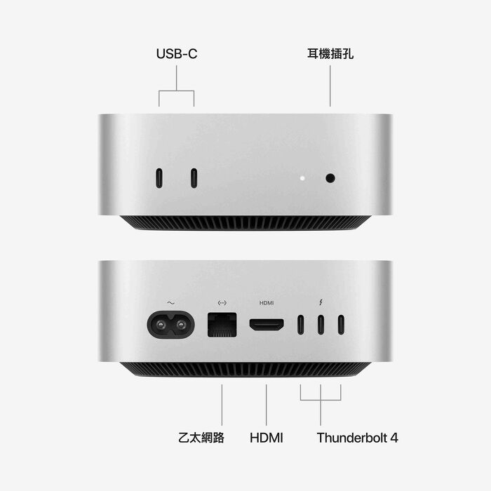 【預購】(Apple)Mac mini(M6)_16G/256GB-(銀)