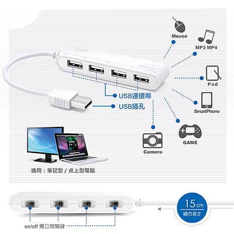 E-books H11 獨立開關4孔USB HUB集線器+電源指示燈_搶購
