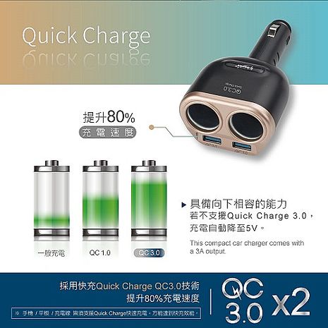 E-books B49 車用兩孔擴充+雙USB QC3.0充電器(搶購)