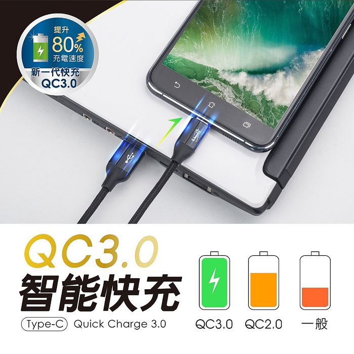 (買一送一)E-books XA12 Type C 高速QC3.0充電傳輸線1M