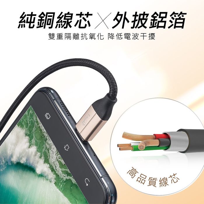 (買一送一)E-books XA12 Type C 高速QC3.0充電傳輸線1M
