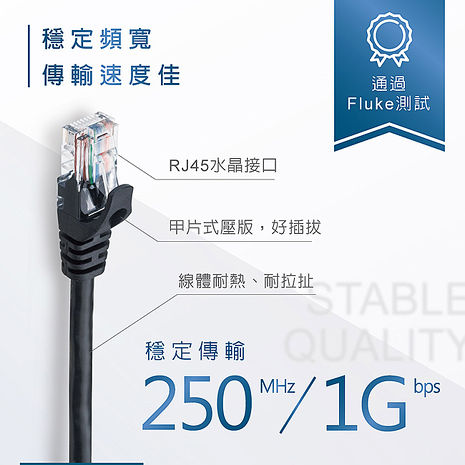 RASTO REC4 超高速 Cat6 傳輸網路線-2M