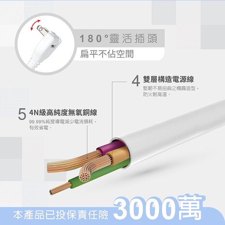 【台灣製造】RASTO FE1一開四插二孔延長線 1.8M(活動)