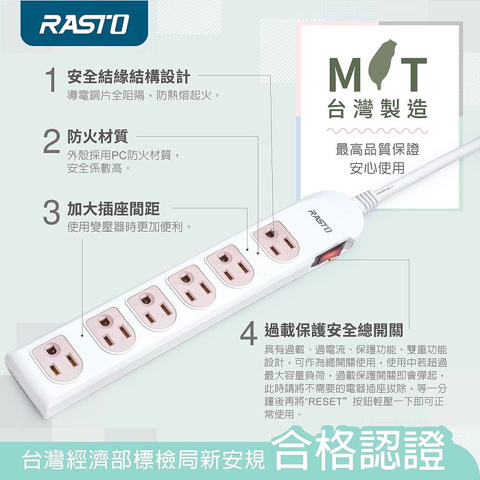 【台灣製造】RASTO FE3 一開六插三孔延長線 1.8M(活動)