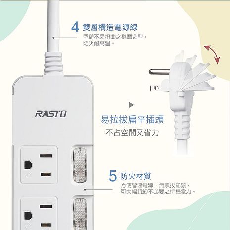 【台灣製造】RASTO FE5 五開四插三孔延長線 1.8M(活動)