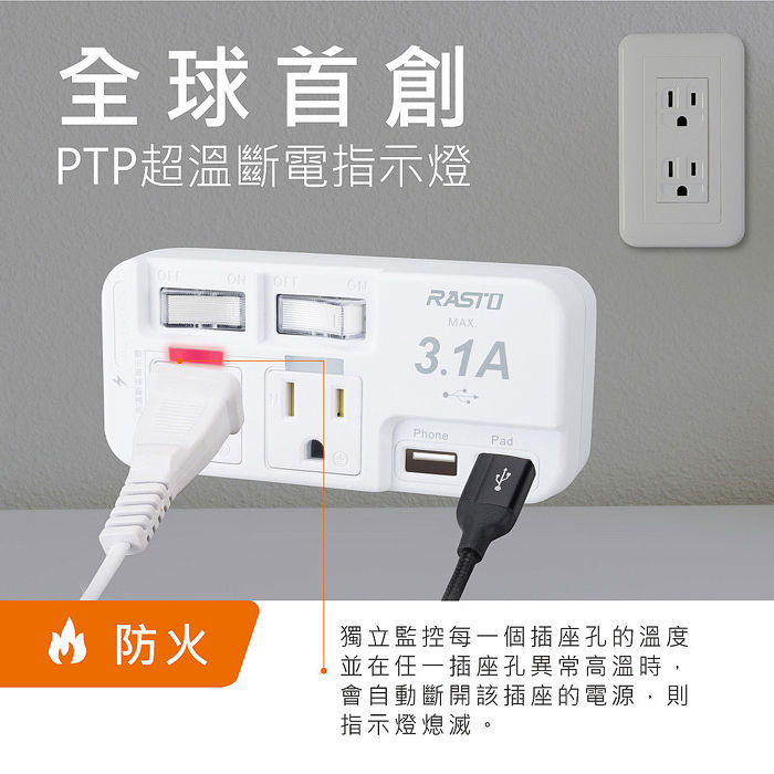 RASTO FP1二開二插三孔二埠 USB壁插【APP搶購】