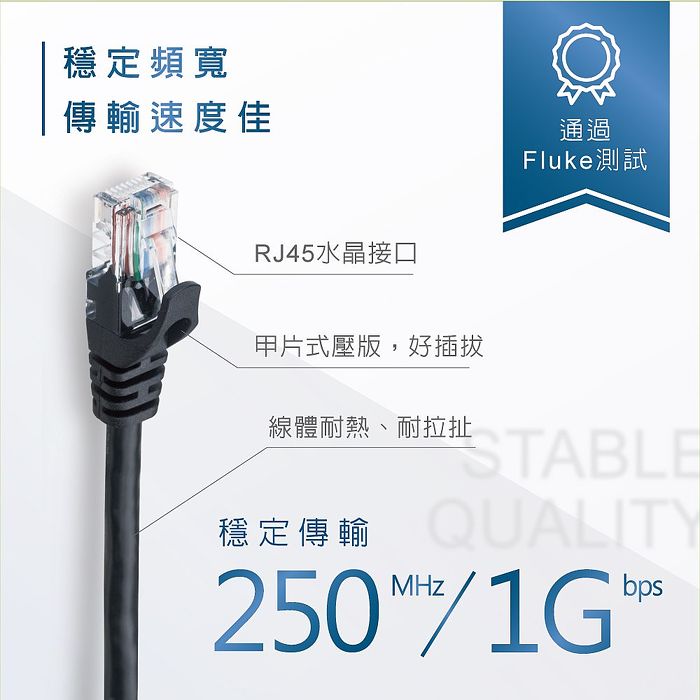 【限時免運】RASTO REC11 超高速 Cat6 傳輸網路線-10M