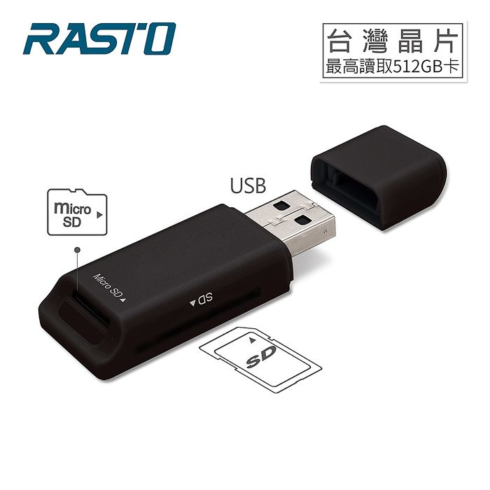 【限時免運】RASTO RT7 隨身型 USB 雙槽讀卡機