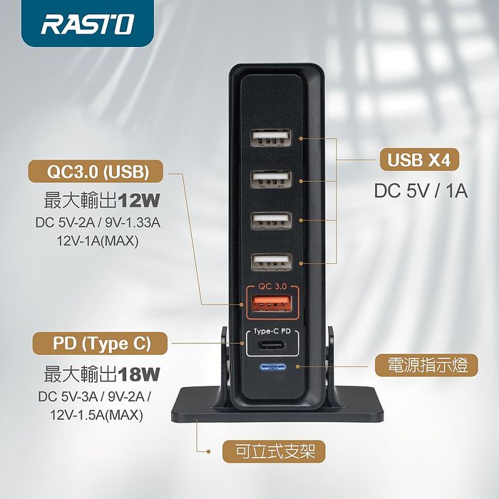 RASTO RB14 40W大功率PD+QC3.0六孔快速充電器(活動)(買就送AtoC充電線1條)