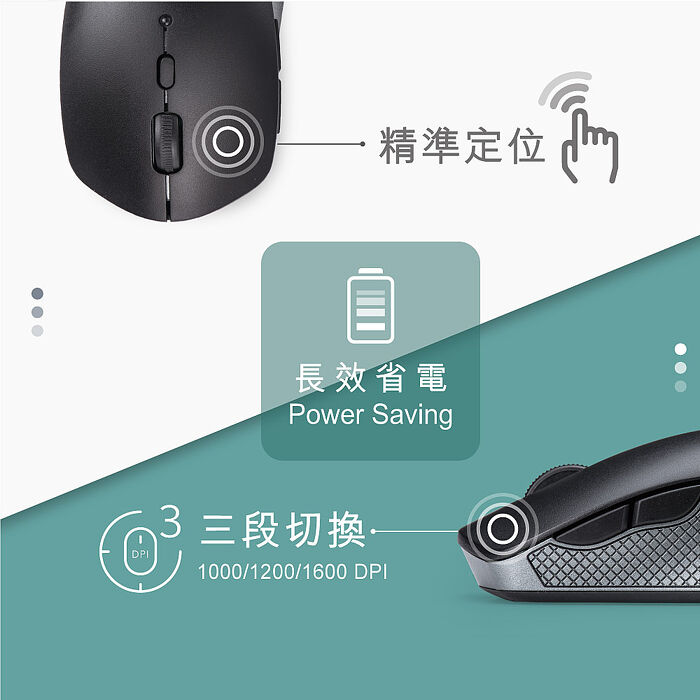 【雙11搶購】E-books M64 六鍵式省電無線滑鼠