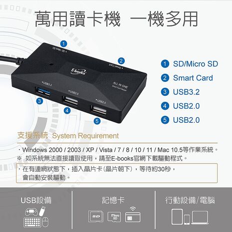 E-books T46 Type C+USB3.2 晶片複合讀卡機+3孔HUB贈USB接頭(活動)