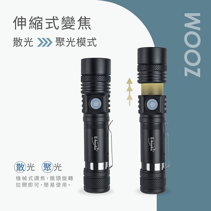 E-books F7 USB直充式變焦手電筒-附18650電池_搶購