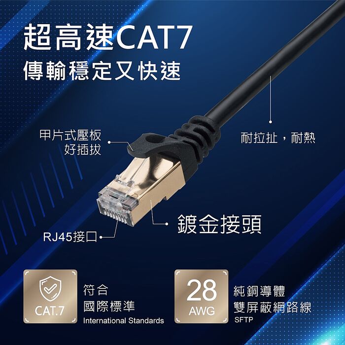 RASTO REC14 極速 Cat7 鍍金接頭SFTP雙屏蔽網路線-8M