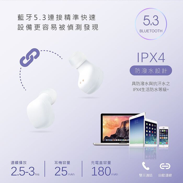 RASTO RS51 小耳洞專用TWS真無線藍牙5.3耳機(活動)