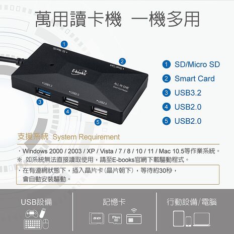 E-books T46 Type C+USB3.2 晶片複合讀卡機+3孔HUB贈USB接頭