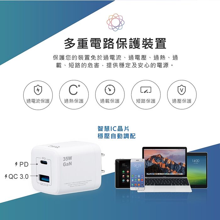 E-books B75 35W 氮化鎵 GaN PD+QC3.0快速充電器_台灣製造(活動)