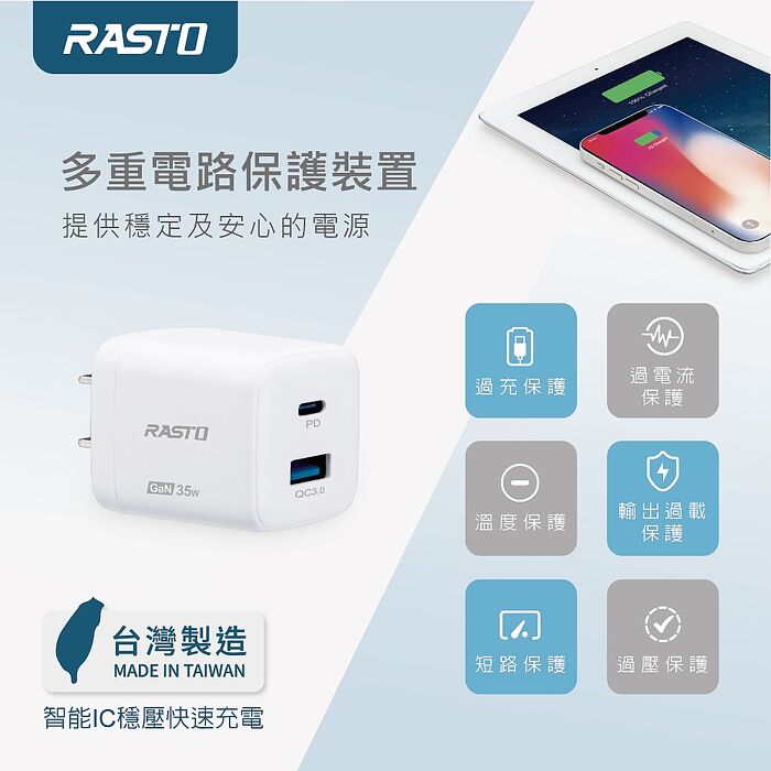 (台灣製造) RASTO RB39 35W GaN PD+QC智慧充電器+ 60W C to C 快充傳輸線組(活動)