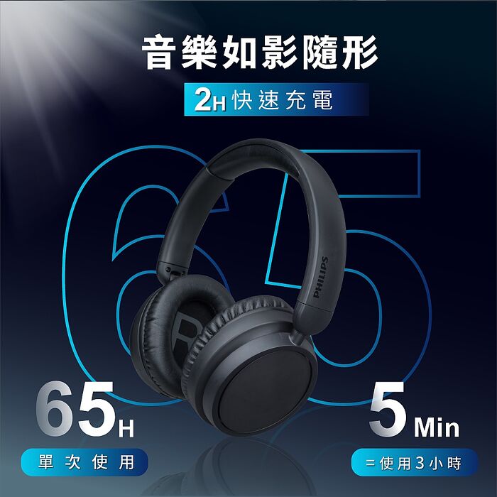 PHILIPS 高階Hi-Fi頭戴式藍牙耳機-TAH5209BK(活動)