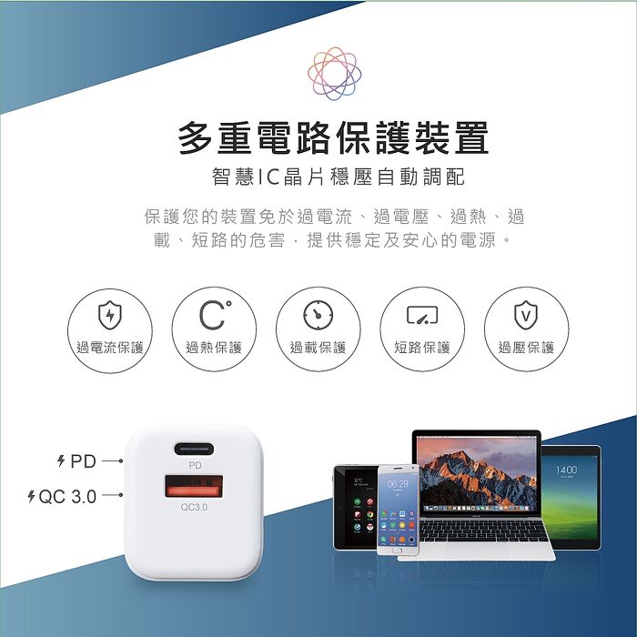 E-books B91 33W GaN氮化鎵+ 60W C to C 鋁製快充傳輸組