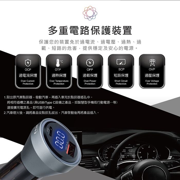 E-books 車用48W PD數位顯示充電器+60W C to C 傳輸充電線(B88)_搶購