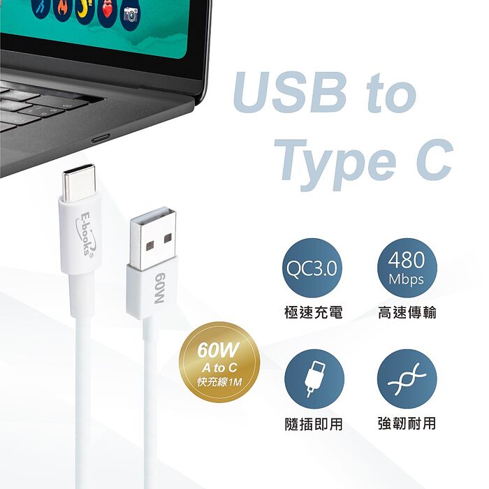 E-books B77 20W智能電流 PD+QC 3.0 雙孔快速充電器 + 60W A to C 快充傳輸線組