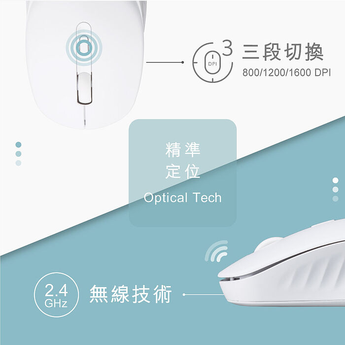 E-books M80 完美手感型四鍵式靜音無線滑鼠