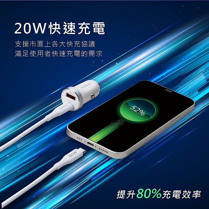 RASTO RB37 車用20W PD+QC 3.0雙孔+60W C to C快充傳輸充電組