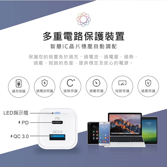E-books B97 35W 氮化鎵PD+QC + 100W C to C 數顯智能穩壓傳輸線組