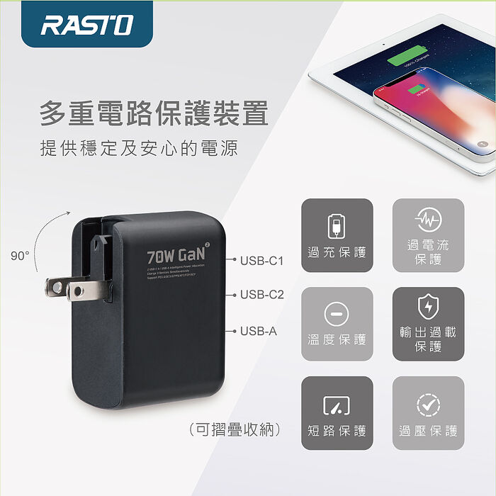RASTO RB52 70W 二代氮化鎵Pro 1A2C + 100W 數顯極充傳輸線組